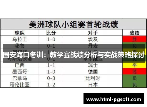 国安海口冬训:教学赛战绩分析与实战策略探讨 国安海口冬训:教学赛战绩分析与实战策略探讨