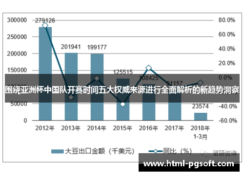 围绕亚洲杯中国队开赛时间五大权威来源进行全面解析的新趋势洞察